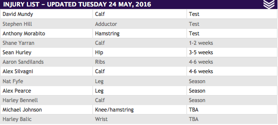 Screen Shot 2016-05-24 at 6.33.21 pm.png