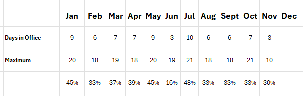 consistent.PNG