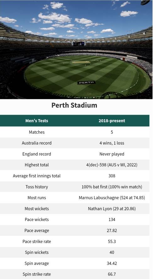 Screenshot_20251118_090221_Cricket.jpg