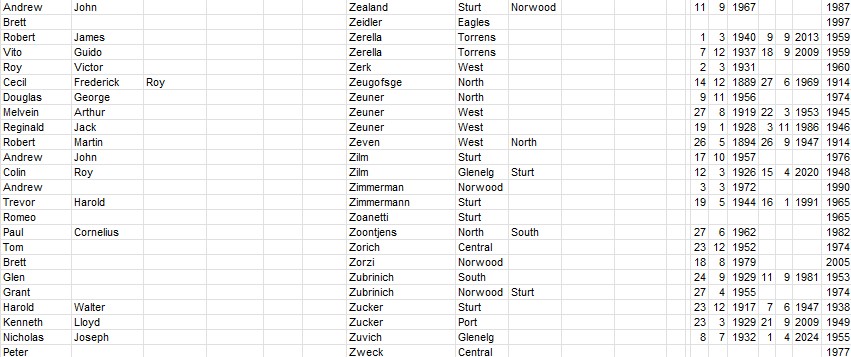 zealand-zweck.jpg