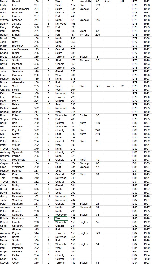 200 club 3.jpg
