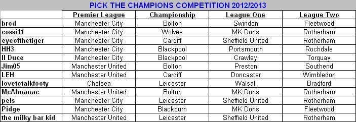 Pick the Champions 2012-2013.JPG