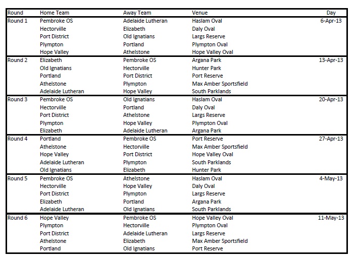 C2_DRAFT Fixture Rd 1-6.jpg